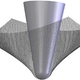 Image for article titled Graphene Confirmed as the World's Strongest Known Material